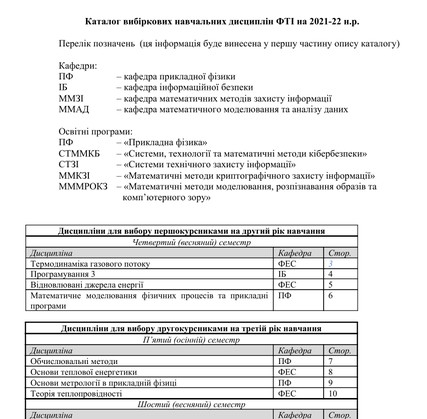 Ф-каталог бакалаврів 2020-21 н.р.